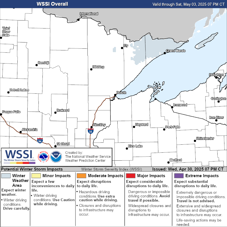 WSSI Overall