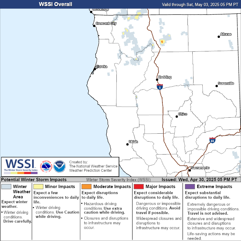 Winter Storm Severity Index