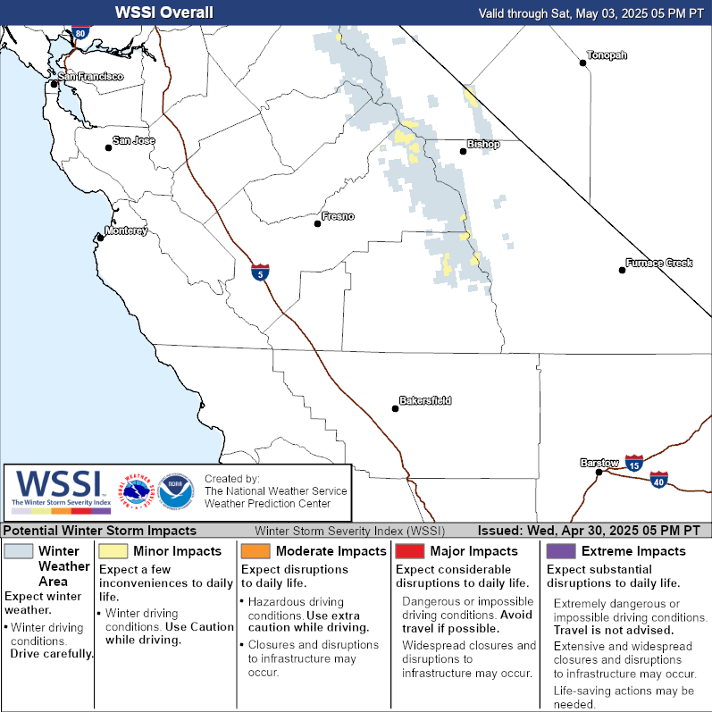 Winter Storm Severity Index