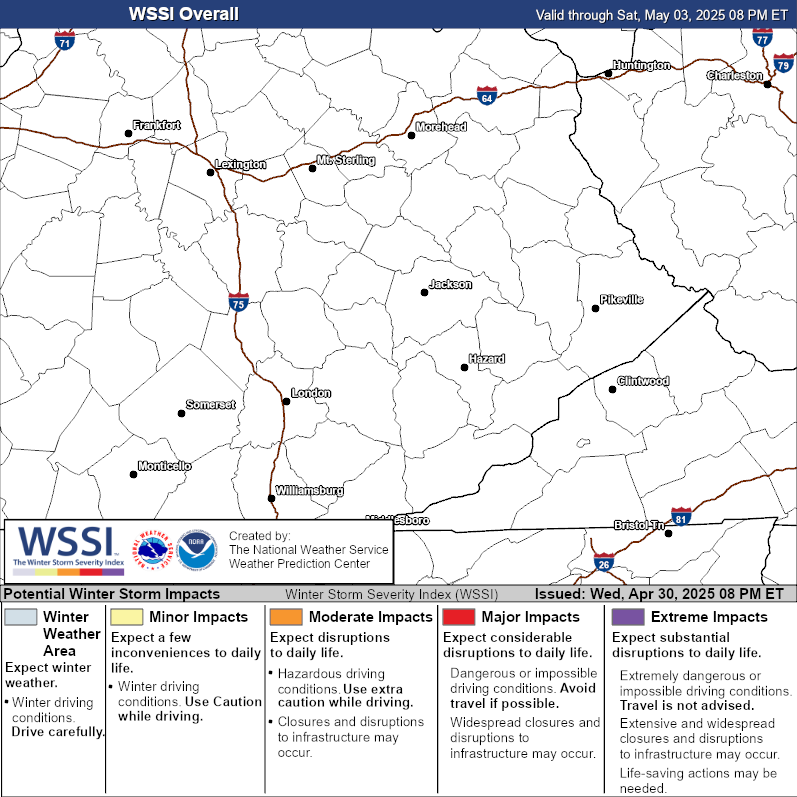 Winter Storm Severity Index