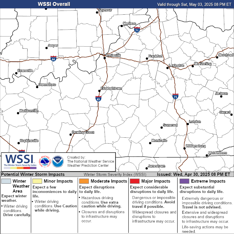 Winter Storm Severity Index