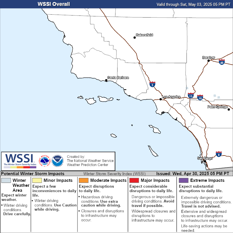 Winter Storm Severity Index