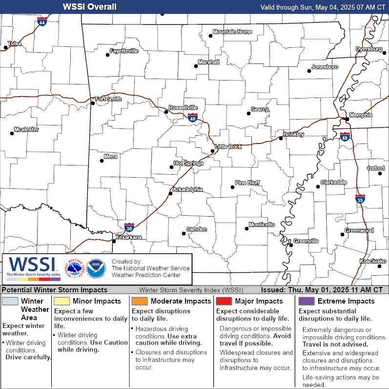 Winter Storm Severity Index