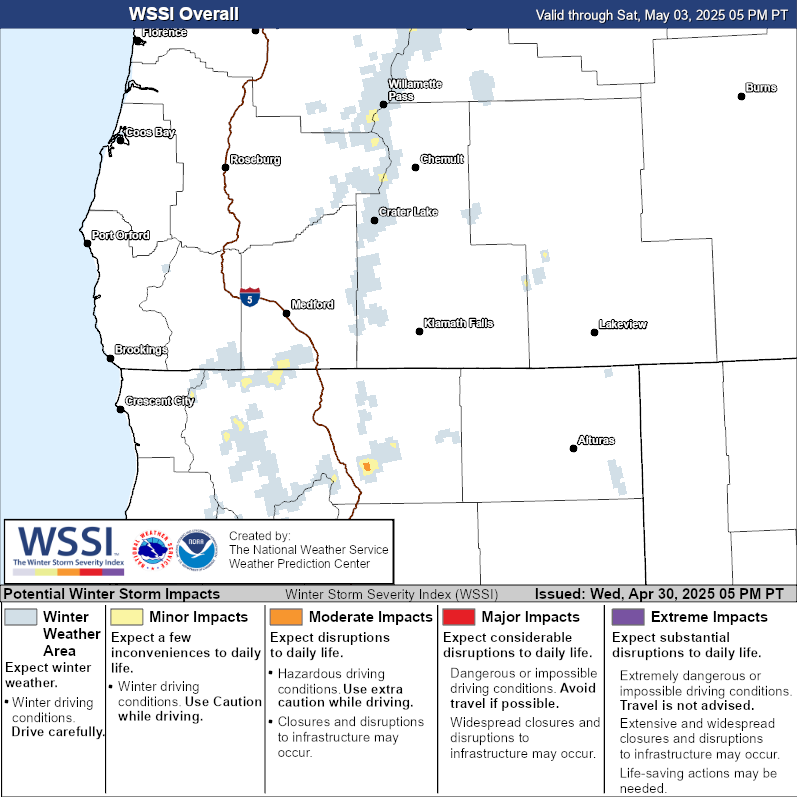 Winter Storm Severity Index