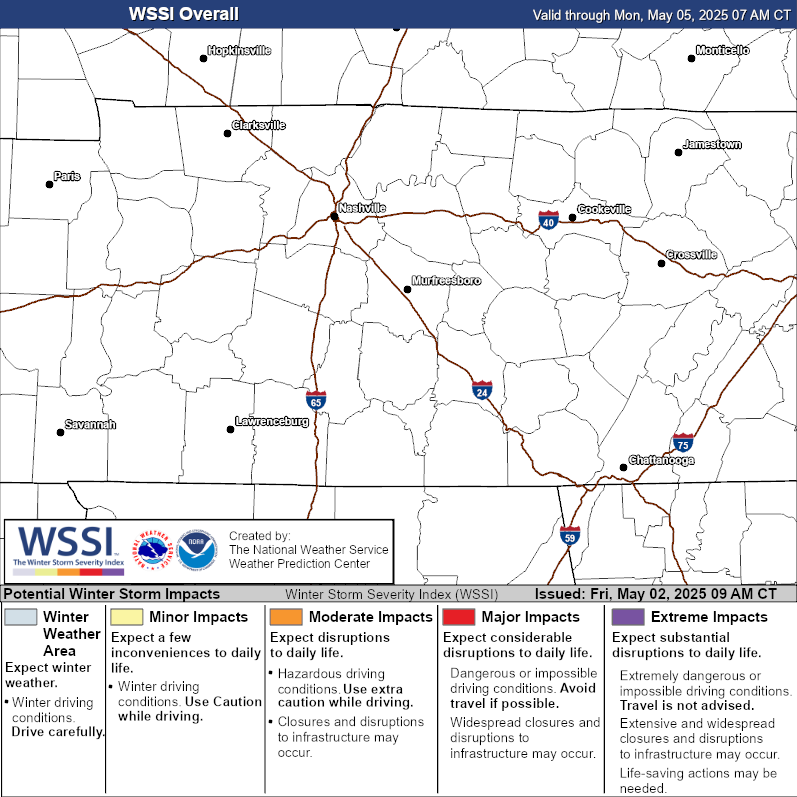 Winter Storm Severity Index