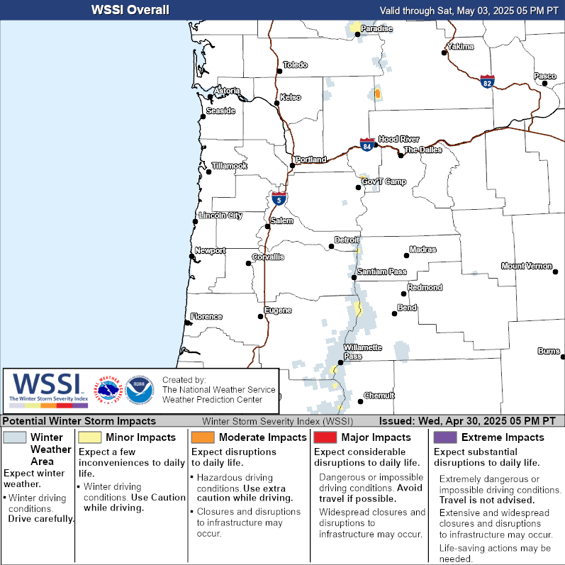 Winter Storm Severity Index