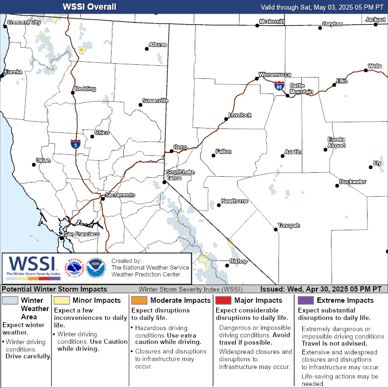 Winter Storm Severity Index