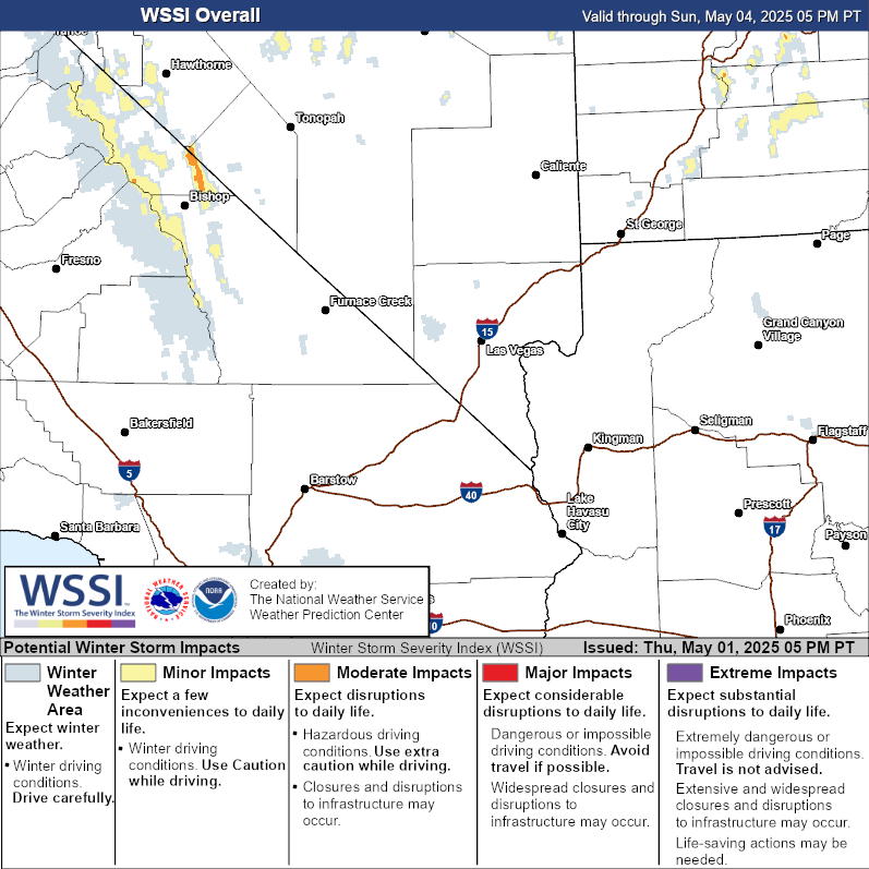 Winter Storm Severity Index