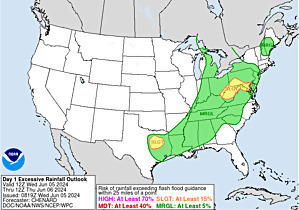 Click to view the latest Excessive Rainfall Forecasts